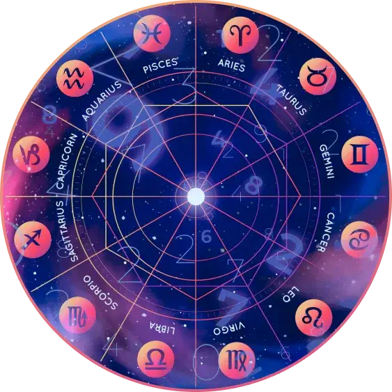 Astrology Wheel
